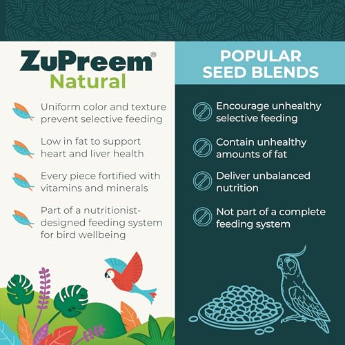 ZuPreem Natural Bird Food, Bird Feed Pellets for Parrots, Conures, Caiques, African Greys, Eclectus & Small Cockatoos, ZuPreem Nutrition, Made in USA, Parrot Food, Conure Feed, (M/L, 3 lb)