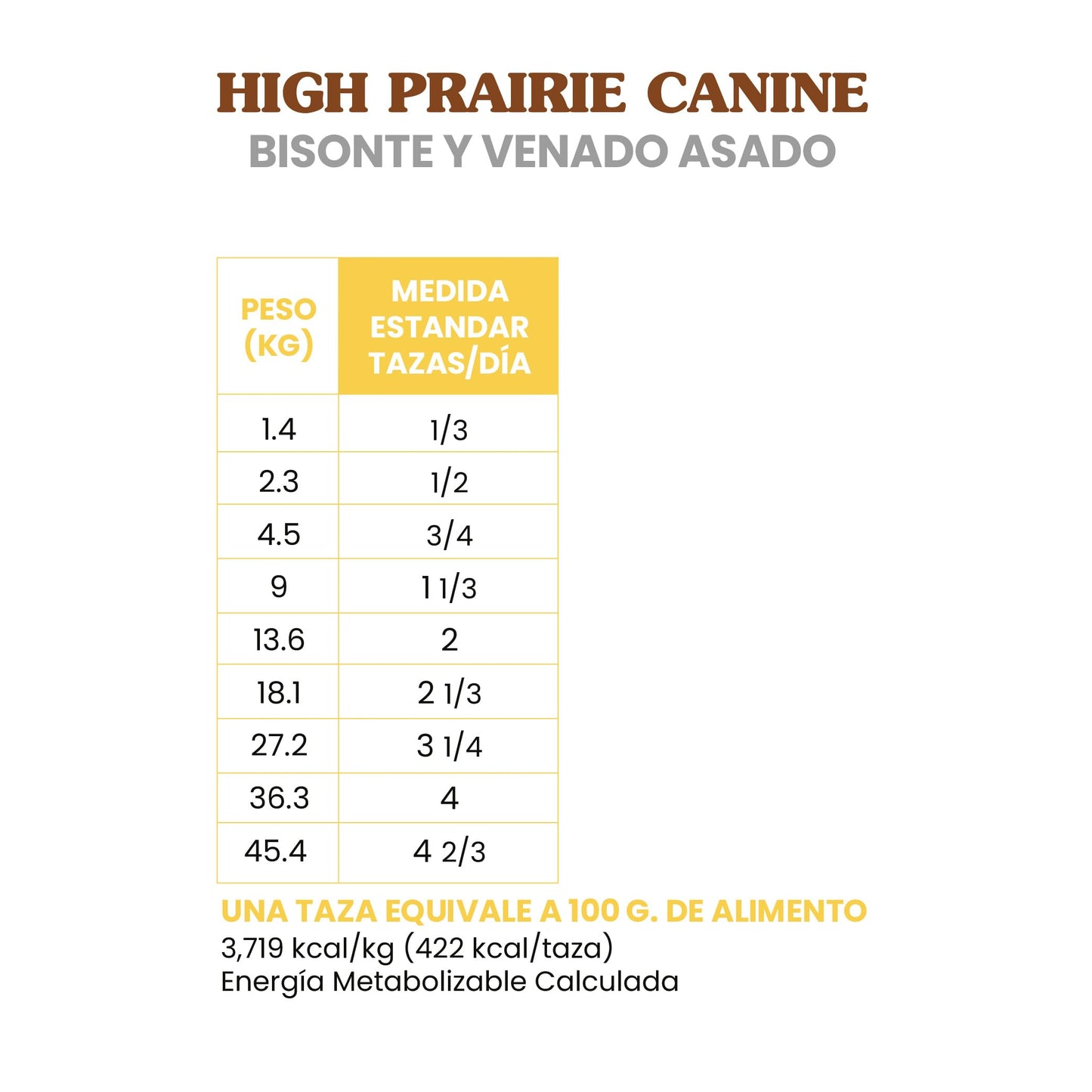 Taste of the Wild High Prairie Canine Grain-Free Recipe with Roasted Bison and Venison Adult Dry Dog Food, Made with High Protein from Real Meat and Guaranteed Nutrients and Probiotics 28lb