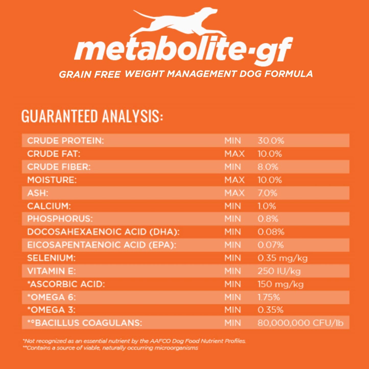 Dr. Tim's Grain Free Weight Management Metabolite Premium Dog Food, 24 lb. Bag