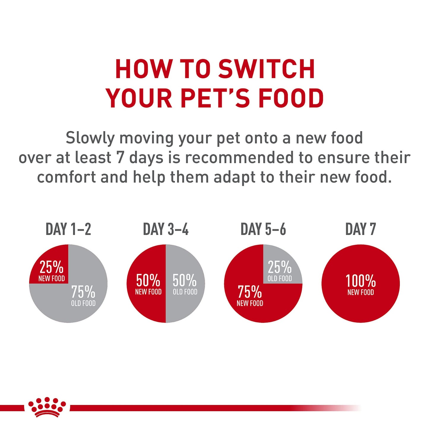 Royal Canin Breed Health Nutrition French Bulldog Adult: Dry Dog Food, 17 lb bag