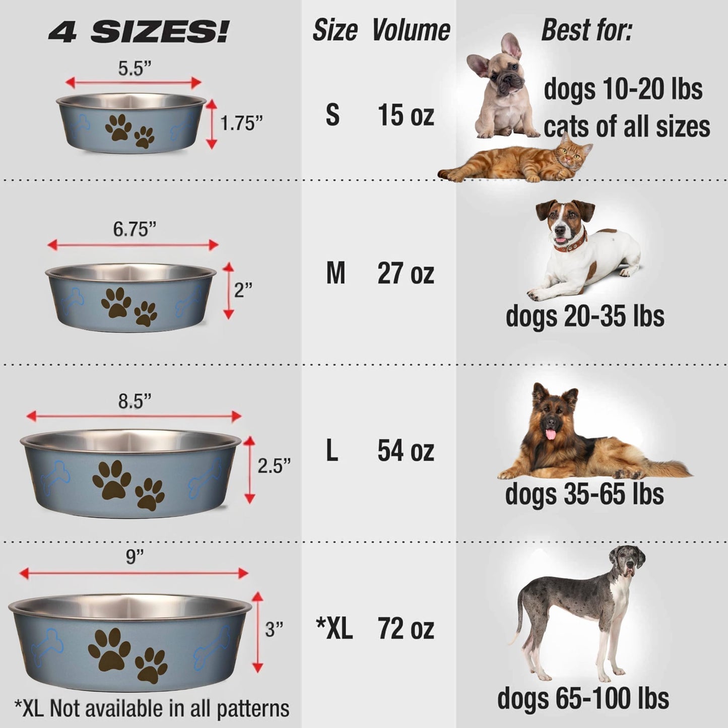 Loving Pets - Bella Bowls - Dog Food Water Bowl No Tip Stainless Steel Pet Bowl No Skid Spill Proof (Medium, Blueberry Blue)