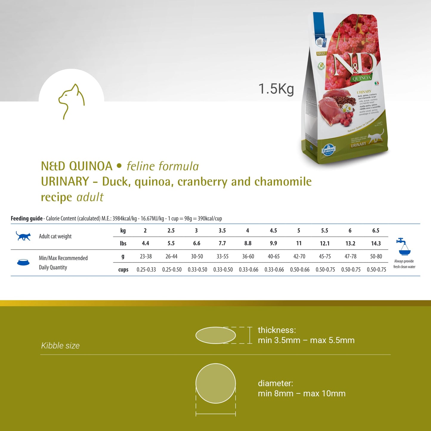 Farmina N&D, Quinoa Urinary Duck Formula Adult Dry Cat Food, 3.3lb