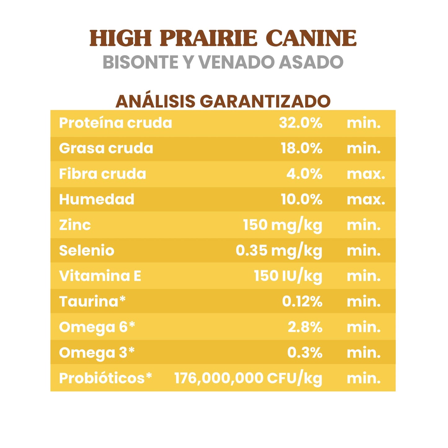 Taste of the Wild High Prairie Canine Grain-Free Recipe with Roasted Bison and Venison Adult Dry Dog Food, Made with High Protein from Real Meat and Guaranteed Nutrients and Probiotics 28lb