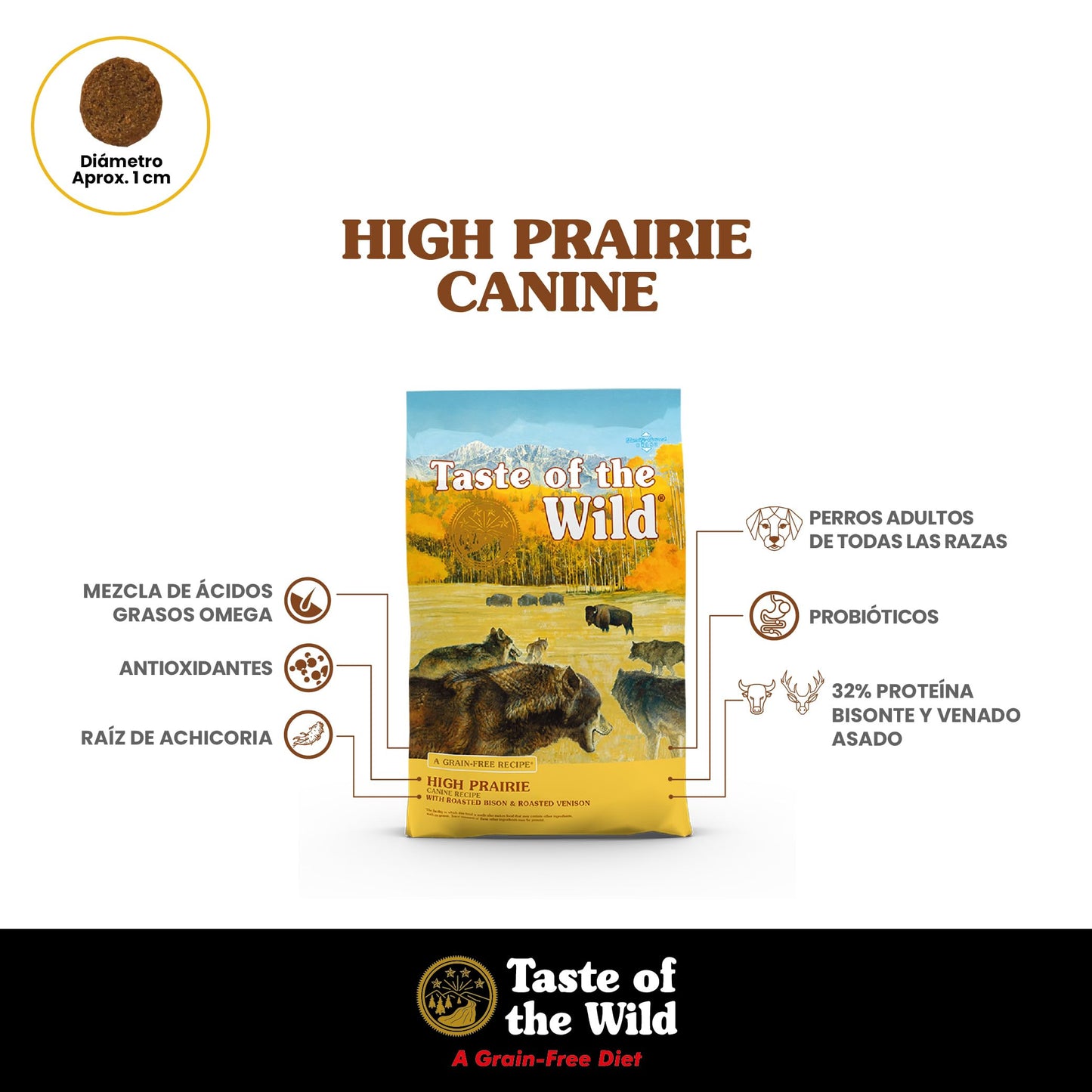 Taste of the Wild High Prairie Canine Grain-Free Recipe with Roasted Bison and Venison Adult Dry Dog Food, Made with High Protein from Real Meat and Guaranteed Nutrients and Probiotics 28lb