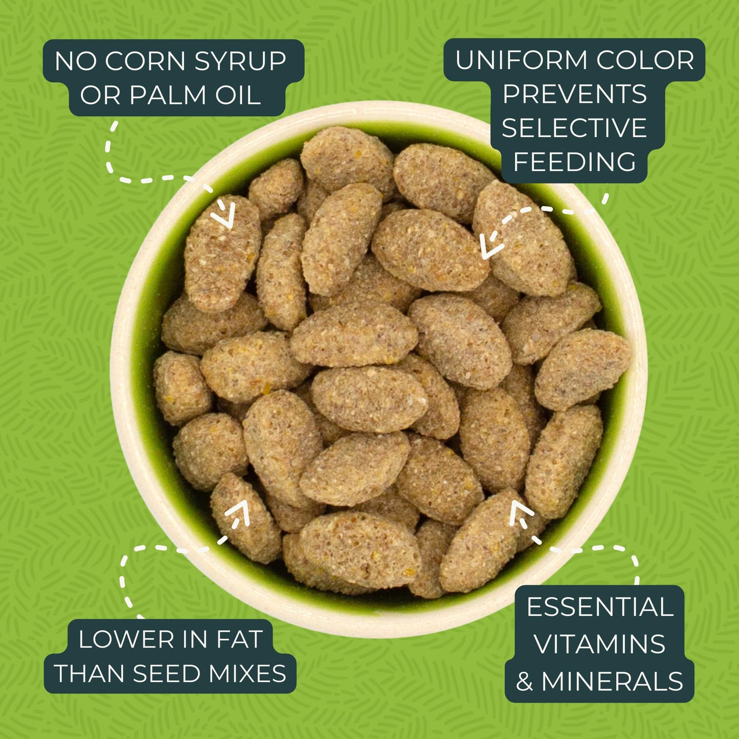 ZuPreem Natural Pellets Bird Food for Medium Birds, 2.5 lb (Pack of 2) - Daily Nutrition, Made in USA for Cockatiels, Quakers, Lovebirds, Small Conures