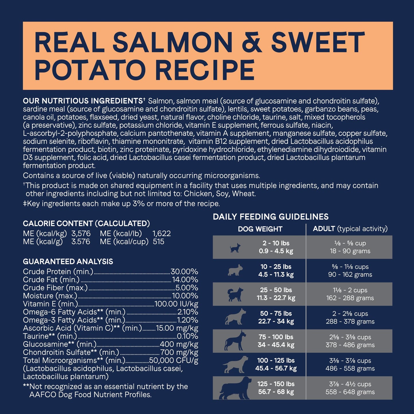 Canidae Pure Limited Ingredient Premium Adult Dry Dog Food, Real Salmon & Sweet Potato Recipe, 22 lbs, Grain Free