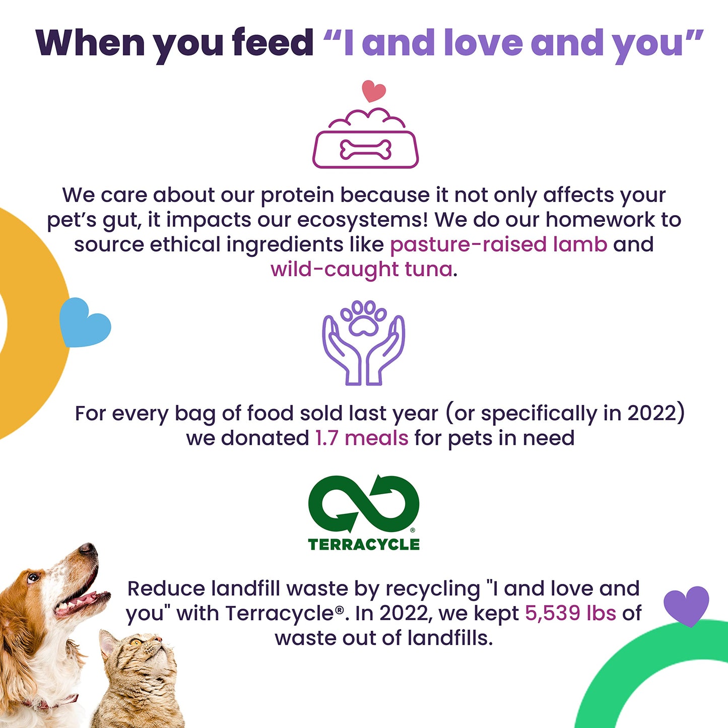 I and love and you Naked Essentials Dry Dog Food - Lamb + Bison - High Protein, Real Meat, No Fillers, Prebiotics + Probiotics, 11lb Bag