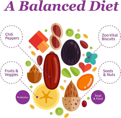 F.M. Brown's Tropical Carnival, Gourmet Macaw Bird Food Big Bites for Big Beaks - Seeds, Veggies, Fruits, and Nuts with Probiotics - 14 lb