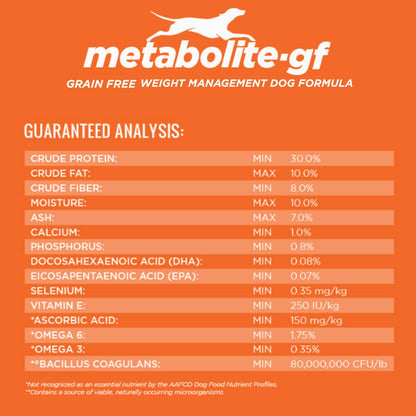 Dr. Tim's Grain Free Weight Management Metabolite Premium Dog Food, 24 lb. Bag