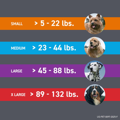 FRONTLINE Plus Flea and Tick Treatment for Small Dogs Upto 5 to 22 lbs. 3 Treatments