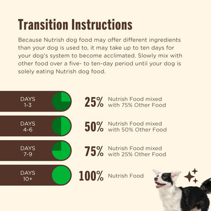 Nutrish Salmon Dry Dog Food, 26 Pound Bag