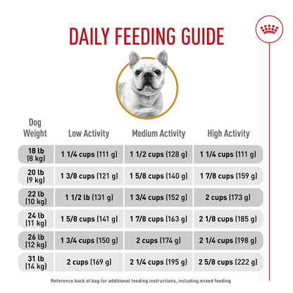 Royal Canin Breed Health Nutrition French Bulldog Adult: Dry Dog Food, 17 lb bag