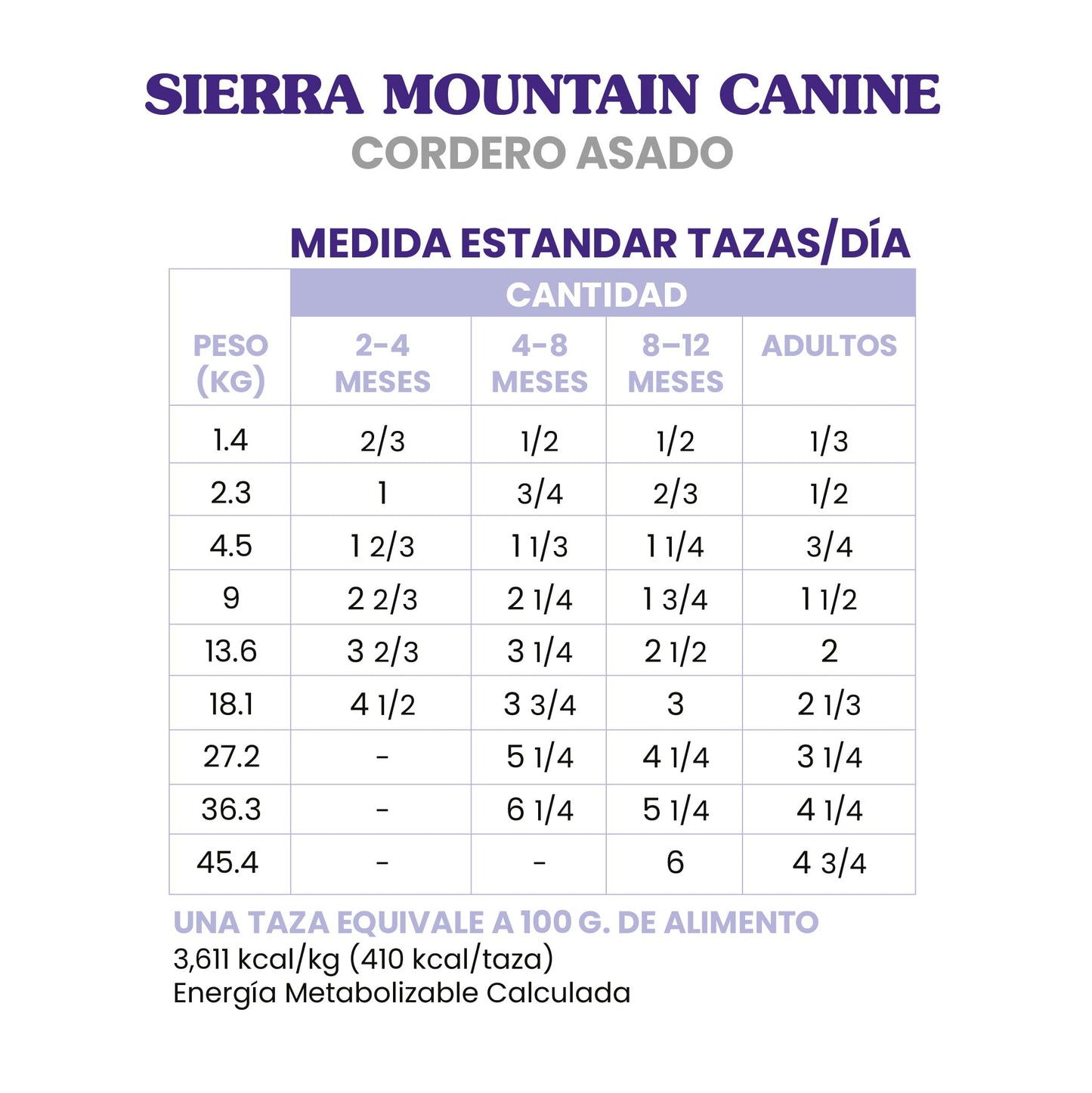 Taste of the Wild Sierra Mountain Grain-Free Canine Recipe with Roasted Lamb Dry Dog Food for All Life Stages, Made with High Protein from Real Lamb and Guaranteed Nutrients And Probiotics 28lb