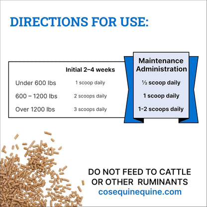 Nutramax Cosequin ASU Pellets Joint Health Supplement for Horses - Pellets with Glucosamine and Chondroitin, 1420 Grams