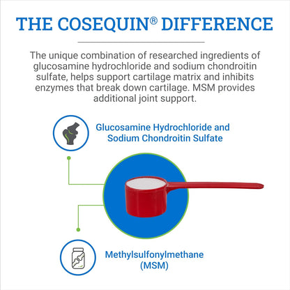 Nutramax Cosequin Optimized with MSM Joint Health Supplement for Horses - Powder with Glucosamine and Chondroitin, 1400 Grams