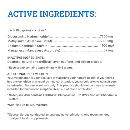 Nutramax Cosequin Optimized with MSM Joint Health Supplement for Horses - Powder with Glucosamine and Chondroitin, 1400 Grams