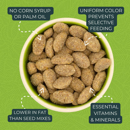 ZuPreem Natural Pellets Bird Food for Medium Birds, 2.5 lb (Pack of 2) - Daily Nutrition, Made in USA for Cockatiels, Quakers, Lovebirds, Small Conures