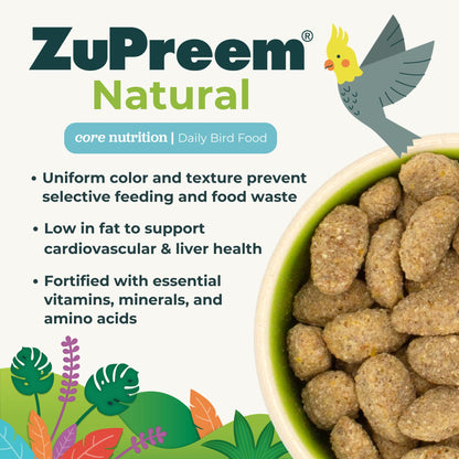 ZuPreem Natural Pellets Bird Food for Medium Birds, 2.5 lb (Pack of 2) - Daily Nutrition, Made in USA for Cockatiels, Quakers, Lovebirds, Small Conures