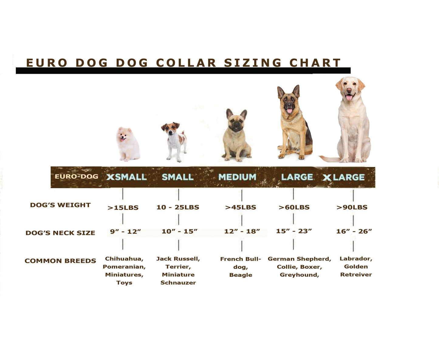 Martingale Chocolate Leather Dog Collar