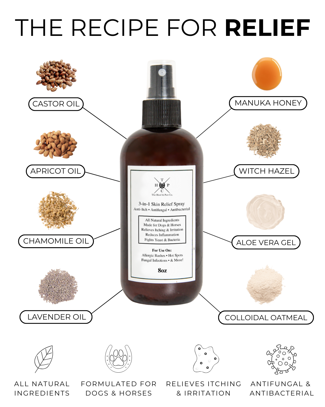 3-in-1 Skin Relief Spray for Dogs & Horses